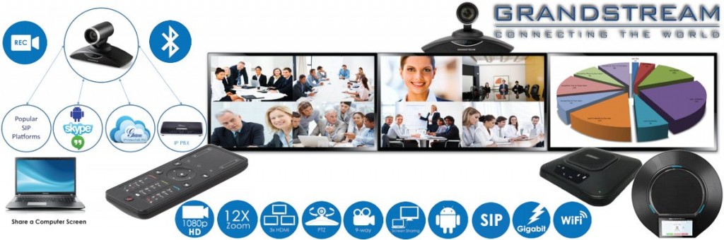 Grandstream Video Conferencing System Ethiopia