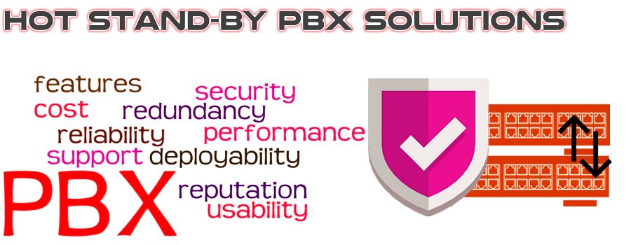 PBX System Redundancy Ethiopia