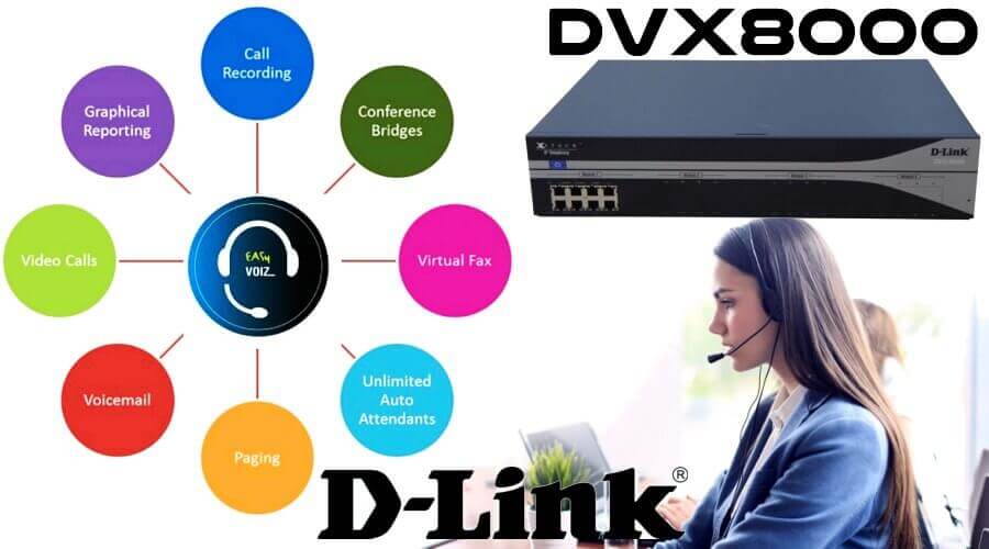 dlink dvx8000 ip telephone system Ethiopia