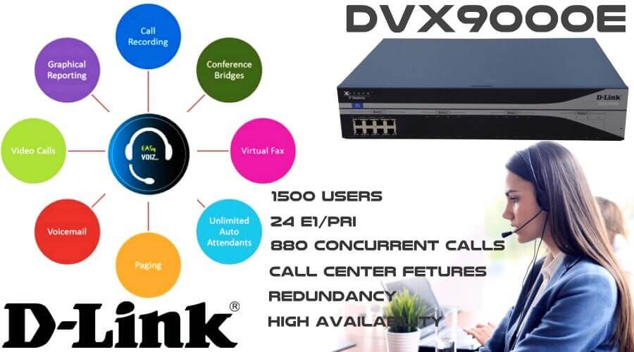 dlink dvx9000e call center ip pbx Ethiopia