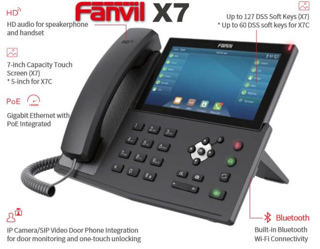 fanvil x7 ip phone Ethiopia